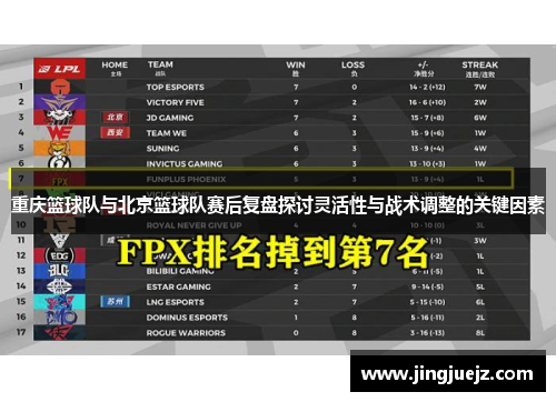 重庆篮球队与北京篮球队赛后复盘探讨灵活性与战术调整的关键因素