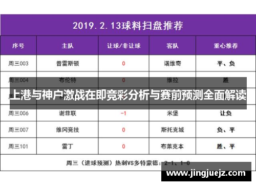 上港与神户激战在即竞彩分析与赛前预测全面解读